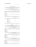 PLANT CULTIVATION SYSTEM, PLANT CULTIVATION METHOD USING THE PLANT     CULTIVATION SYSTEM AND PRODUCTION METHOD FOR THE PLANT CULTIVATION SYSTEM diagram and image