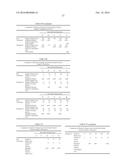 PLANT CULTIVATION SYSTEM, PLANT CULTIVATION METHOD USING THE PLANT     CULTIVATION SYSTEM AND PRODUCTION METHOD FOR THE PLANT CULTIVATION SYSTEM diagram and image