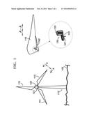 METHOD AND APPARATUS USING ILLUMINATION SYSTEM FOR ACTIVELY REDUCING THE     ENVIRONMENTAL IMPACT OF WIND TURBINE POWER UNITS diagram and image