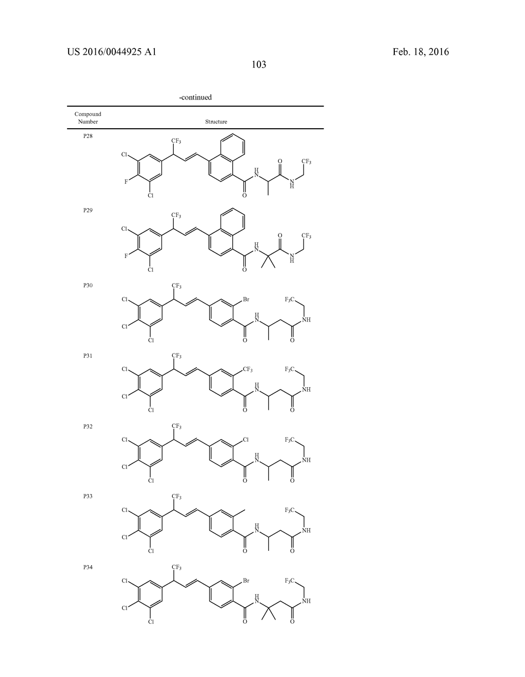 PESTICIDAL COMPOSITIONS AND PROCESSES RELATED THERETO - diagram, schematic, and image 104