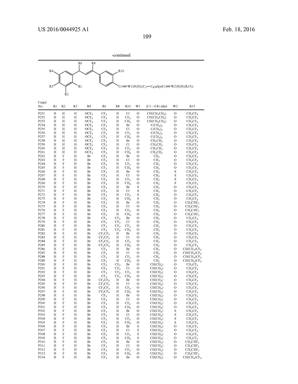 PESTICIDAL COMPOSITIONS AND PROCESSES RELATED THERETO - diagram, schematic, and image 110