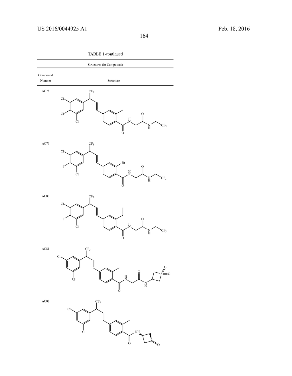 PESTICIDAL COMPOSITIONS AND PROCESSES RELATED THERETO - diagram, schematic, and image 165