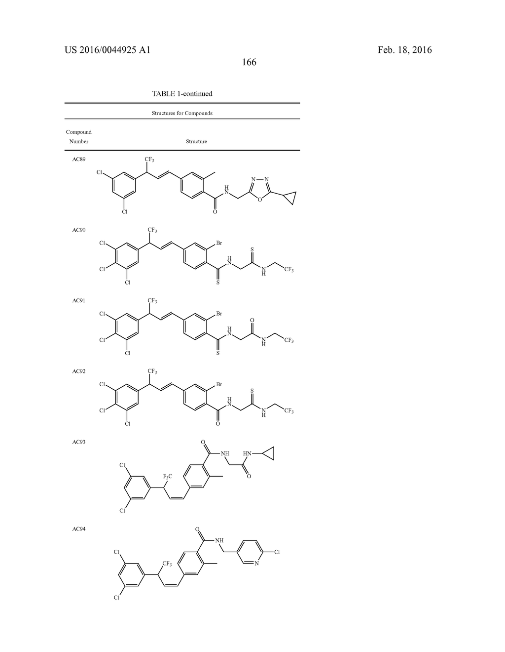 PESTICIDAL COMPOSITIONS AND PROCESSES RELATED THERETO - diagram, schematic, and image 167