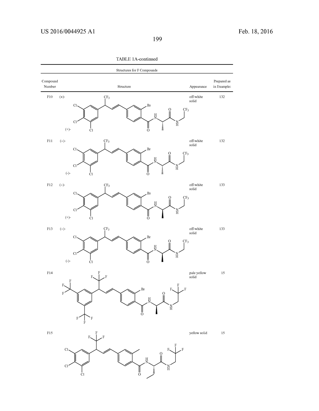 PESTICIDAL COMPOSITIONS AND PROCESSES RELATED THERETO - diagram, schematic, and image 200