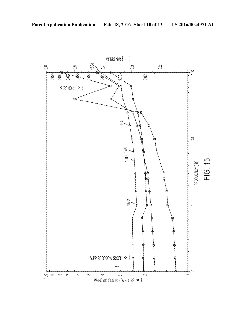 Bra Incorporating Shape Memory Polymers And Method Of Manufacture Thereof - diagram, schematic, and image 11