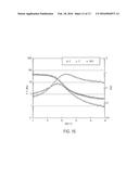 Bra Incorporating Shape Memory Polymers And Method Of Manufacture Thereof diagram and image