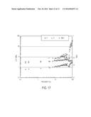 Bra Incorporating Shape Memory Polymers And Method Of Manufacture Thereof diagram and image