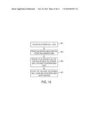 Bra Incorporating Shape Memory Polymers And Method Of Manufacture Thereof diagram and image