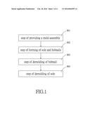 METHOD FOR INTEGRALLY FORMING A SOLE WITH HOBNAILS diagram and image