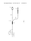 GUIDEWIRE diagram and image