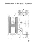 REDUCING INTERFERENCE IN A COMBINED SYSTEM COMPRISING AN MRI SYSTEM AND A     NON-MR IMAGING SYSTEM diagram and image