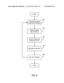 System and Method for Monitoring Renal Sympathetic Nerve Activity diagram and image