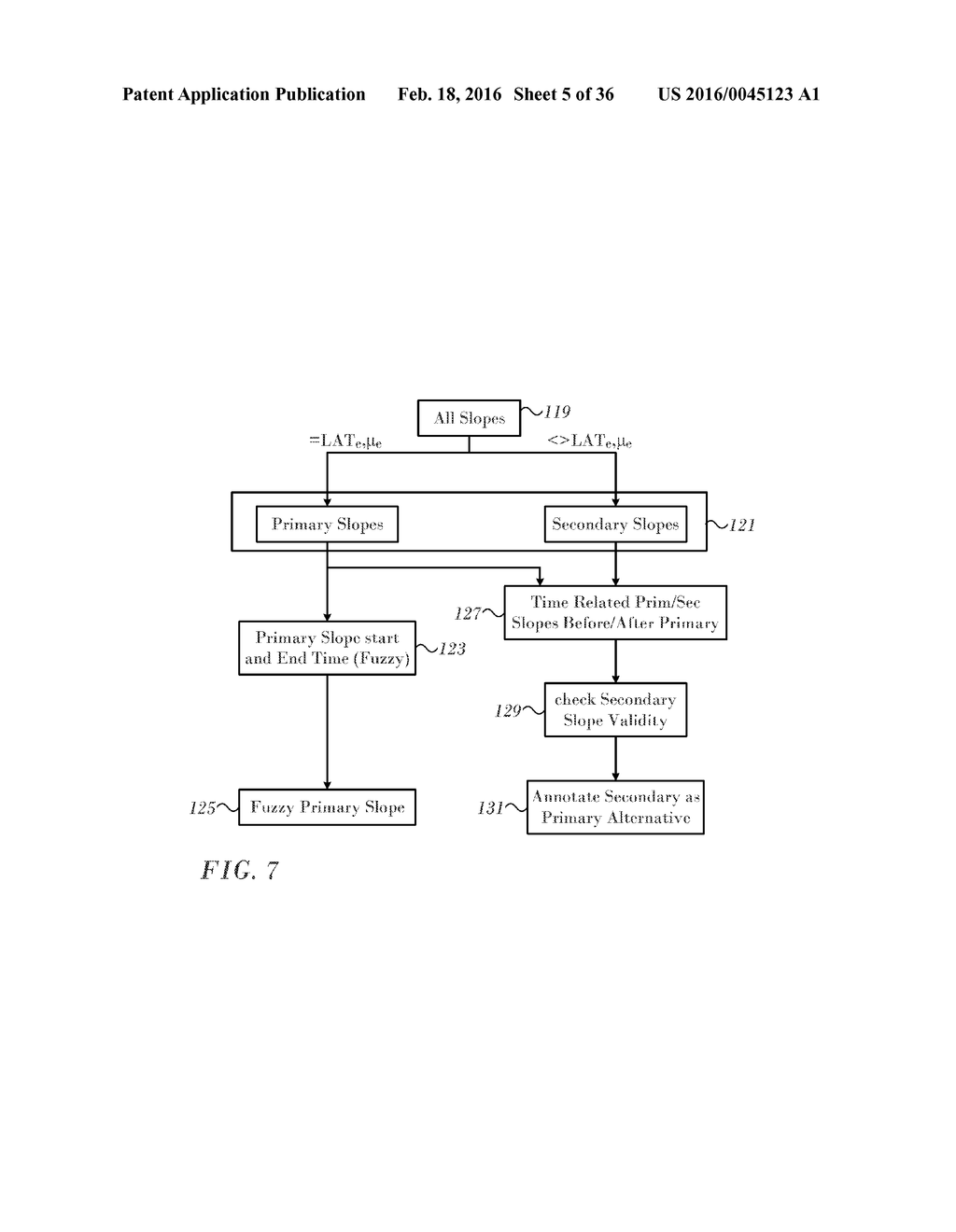 LINE OF BLOCK DETECTION - diagram, schematic, and image 06