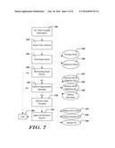 METHODS AND IMPLANTABLE DEVICES FOR DETECTING ARRHYTHMIA diagram and image