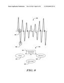 METHODS AND IMPLANTABLE DEVICES FOR DETECTING ARRHYTHMIA diagram and image