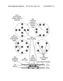 WEARABLE WIRELESS PATCHES CONTAINING ELECTRODE PAIR ARRAYS FOR     GASTROINTESTINAL ELECTRODIAGNOSTICS diagram and image