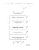 WEARABLE WIRELESS PATCHES CONTAINING ELECTRODE PAIR ARRAYS FOR     GASTROINTESTINAL ELECTRODIAGNOSTICS diagram and image