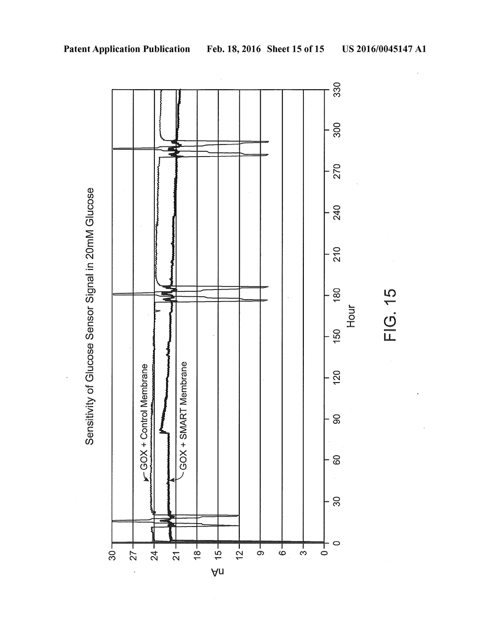 Temperature Insensitive In Vivo Analyte Devices, Methods and Systems - diagram, schematic, and image 16