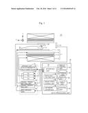 Brain Activity Measuring Apparatus and Brain Activity Measuring Method diagram and image