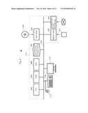 Brain Activity Measuring Apparatus and Brain Activity Measuring Method diagram and image