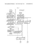 Brain Activity Measuring Apparatus and Brain Activity Measuring Method diagram and image