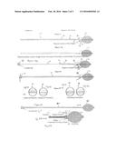 A GUIDEWIRE/ PARTIAL OCCLUDER FOR INTRALUMINAL TRAVEL diagram and image