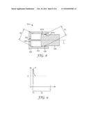 A PLUNGER ASSEMBLY AND A CAPSULE FOR DISPENSING A DENTAL MATERIAL diagram and image