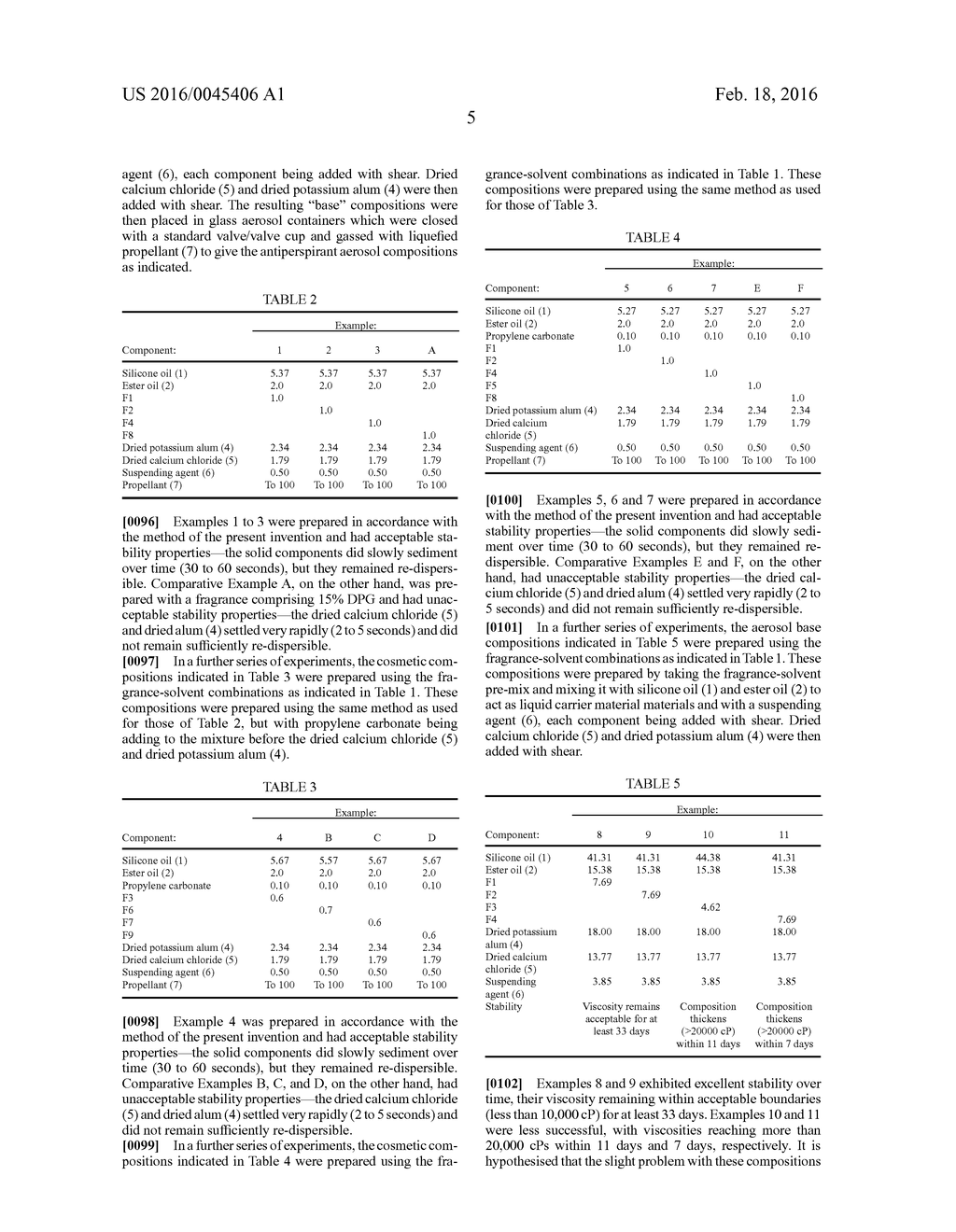 METHOD FOR THE MANUFACTURE OF ANHYDROUS COSMETIC COMPOSITIONS - diagram, schematic, and image 06