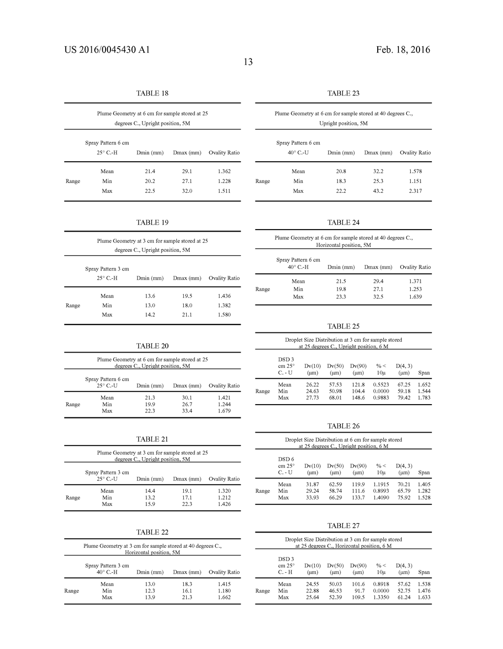 SUBLINGUAL BUPRENORPHINE SPRAY - diagram, schematic, and image 14