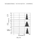 EDIBLE PLANT-DERIVED MICROVESICLE COMPOSITIONS INCLUDING CONJUGATED     THERAPEUTIC AGENTS AND METHODS FOR USING THE SAME diagram and image