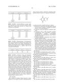 QUINONE COMPOUNDS FOR TREATING APE1 MEDIATED DISEASES diagram and image