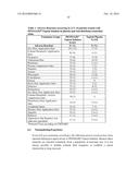 TREATMENT OF PAIN WITH TOPICAL DICLOFENAC diagram and image