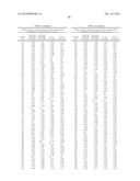 COMPOUNDS AND COMPOSITIONS FOR THE TREATMENT OF PARASITIC DISEASES diagram and image