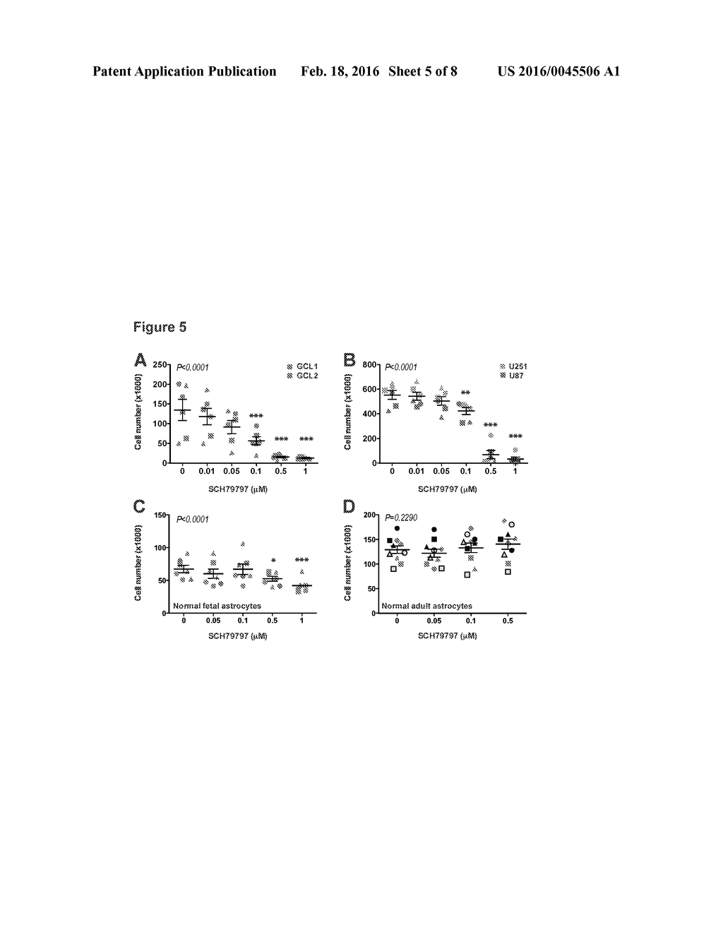 USE OF INHIBITORS OF BINDING BETWEEN A PAR-1 RECEPTOR AND ITS LIGANDS FOR     THE TREATMENT OF GLIOMA - diagram, schematic, and image 06