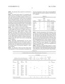 Meningococcal vaccine based on lipooligosaccharide (LOS) originating from     modified Neisseria meningitidis strains of immunotype L6 diagram and image