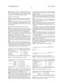 Meningococcal vaccine based on lipooligosaccharide (LOS) originating from     modified Neisseria meningitidis strains of immunotype L6 diagram and image