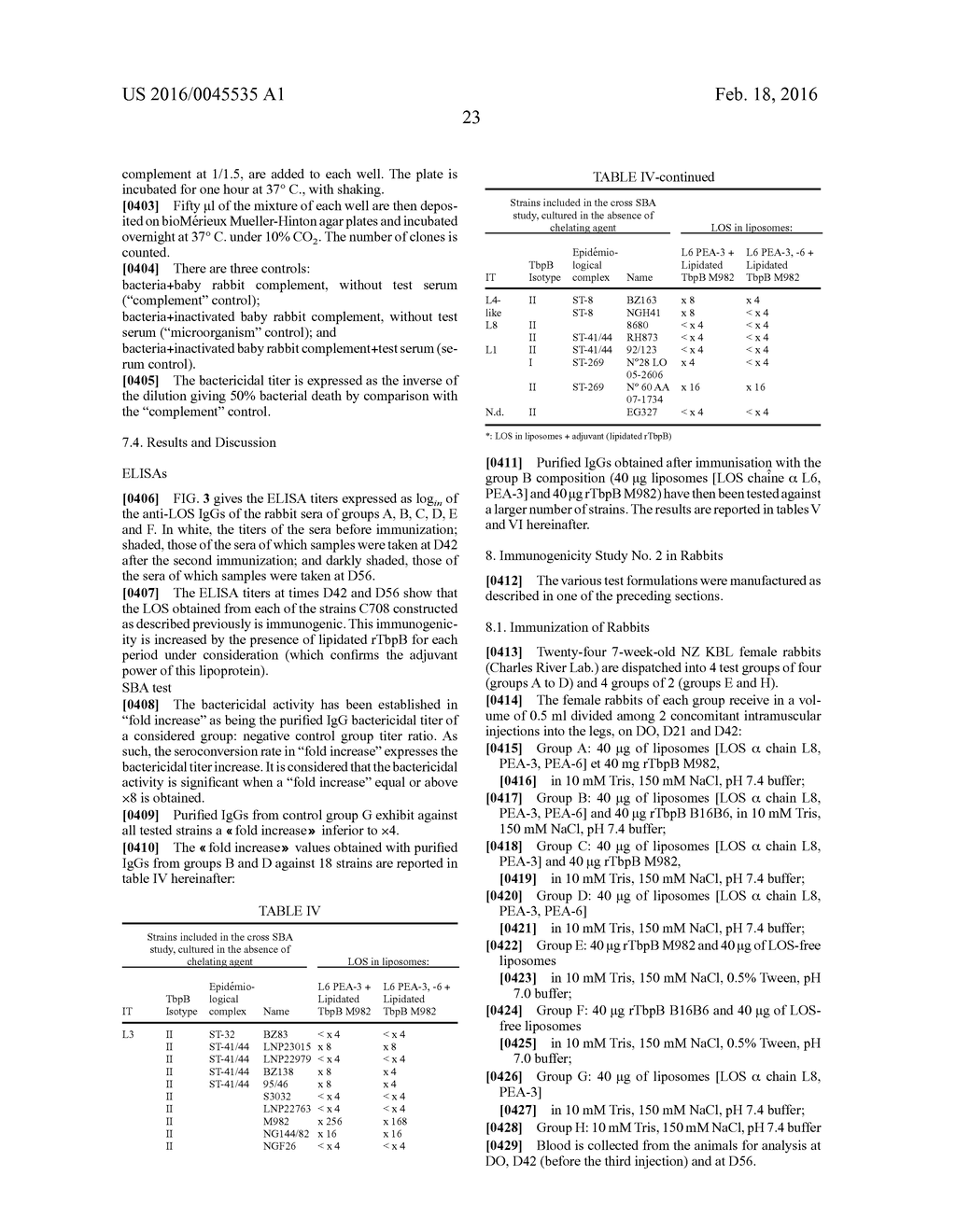 Meningococcal vaccine based on lipooligosaccharide (LOS) originating from     modified Neisseria meningitidis strains of immunotype L6 - diagram, schematic, and image 27