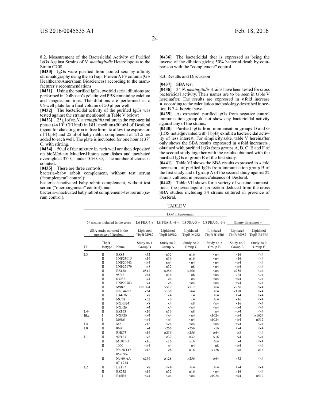 Meningococcal vaccine based on lipooligosaccharide (LOS) originating from     modified Neisseria meningitidis strains of immunotype L6 - diagram, schematic, and image 28