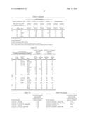 Meningococcal vaccine based on lipooligosaccharide (LOS) originating from     modified Neisseria meningitidis strains of immunotype L6 diagram and image