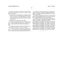 INHIBITION OF CHOROIDAL NEOVASCULARIZATION diagram and image