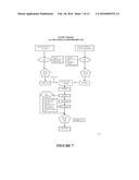 Enzyme Delivery Systems and Methods of Preparation and Use diagram and image