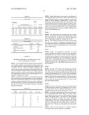 Enzyme Delivery Systems and Methods of Preparation and Use diagram and image