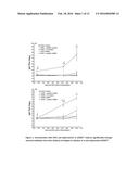 FORMULATIONS diagram and image