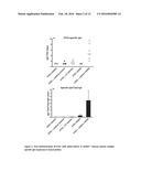 FORMULATIONS diagram and image