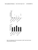 FORMULATIONS diagram and image