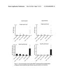 FORMULATIONS diagram and image