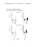 FORMULATIONS diagram and image