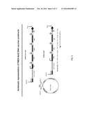 Foot and Mouth Disease Virus (FMDV) Consensus Proteins, Coding Sequences     Therefor and Vaccines Made Therefrom diagram and image