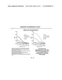 Foot and Mouth Disease Virus (FMDV) Consensus Proteins, Coding Sequences     Therefor and Vaccines Made Therefrom diagram and image