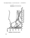 VACCINE AGAINST BOVINE LEUKEMIA VIRUS diagram and image